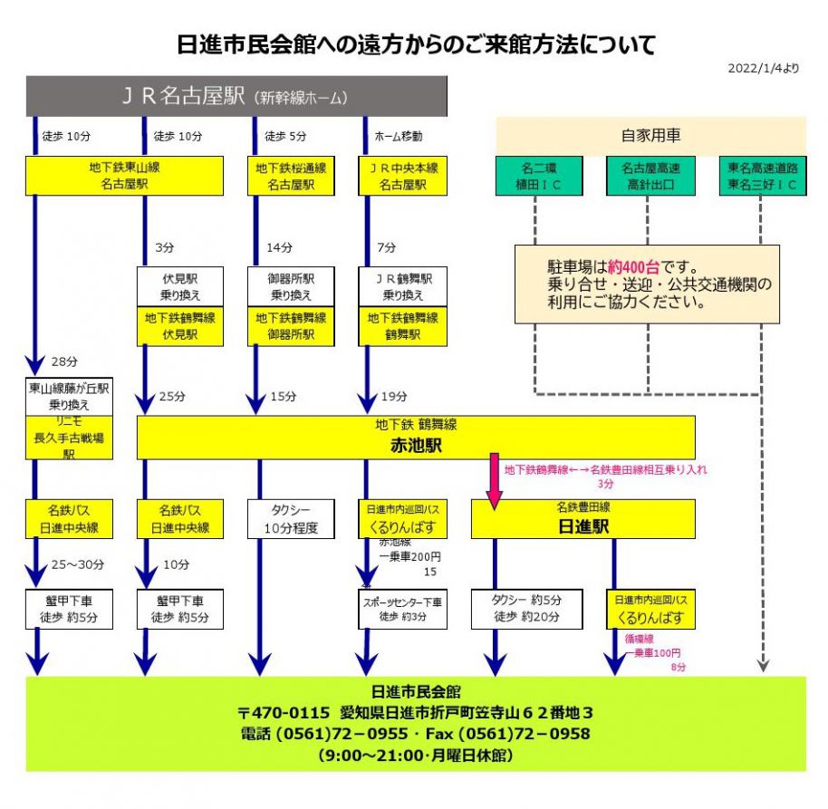 日進市民会館来館方法案内図.jpg